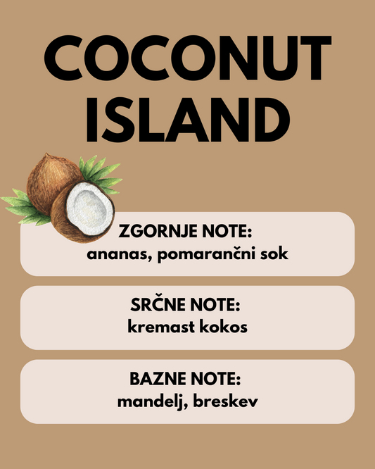 COCONUT ISLAND