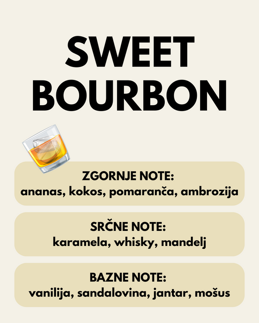 SWEET BOURBON