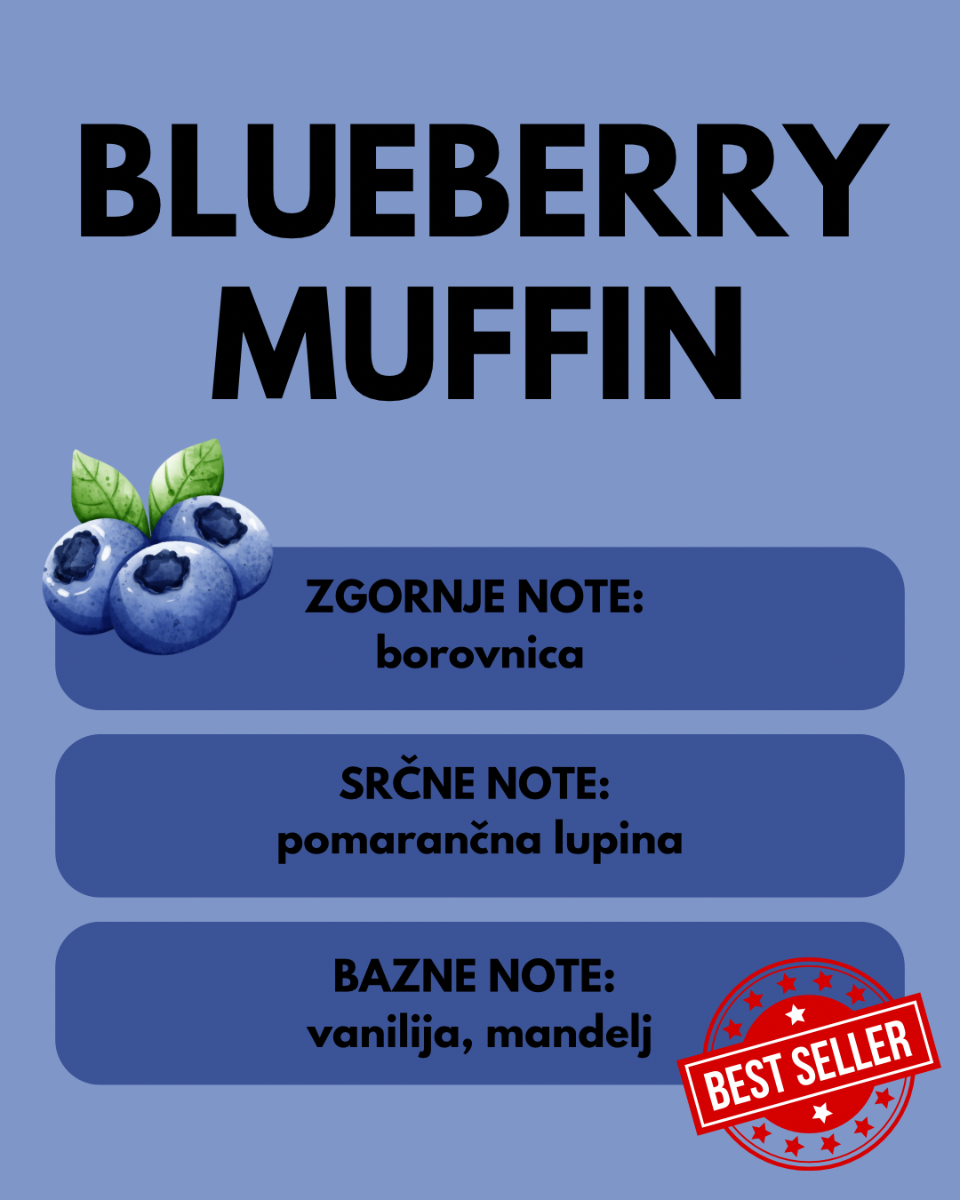 BLUEBERRY MUFFIN